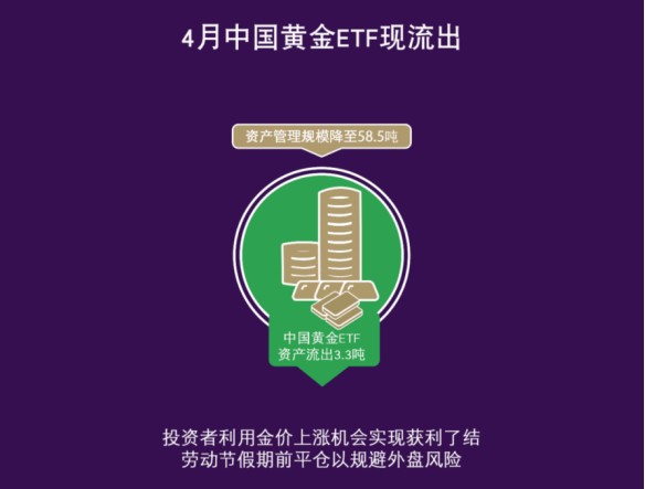 1714154423889085.png image.png