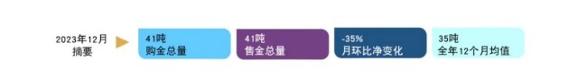 image.gif